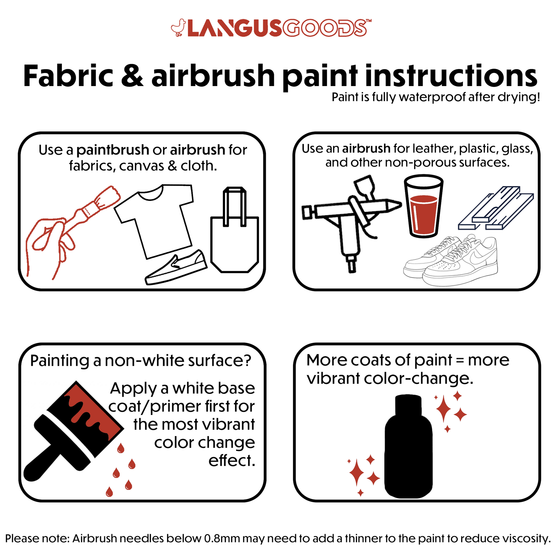 Fabric Medium Additive, Langus Goods